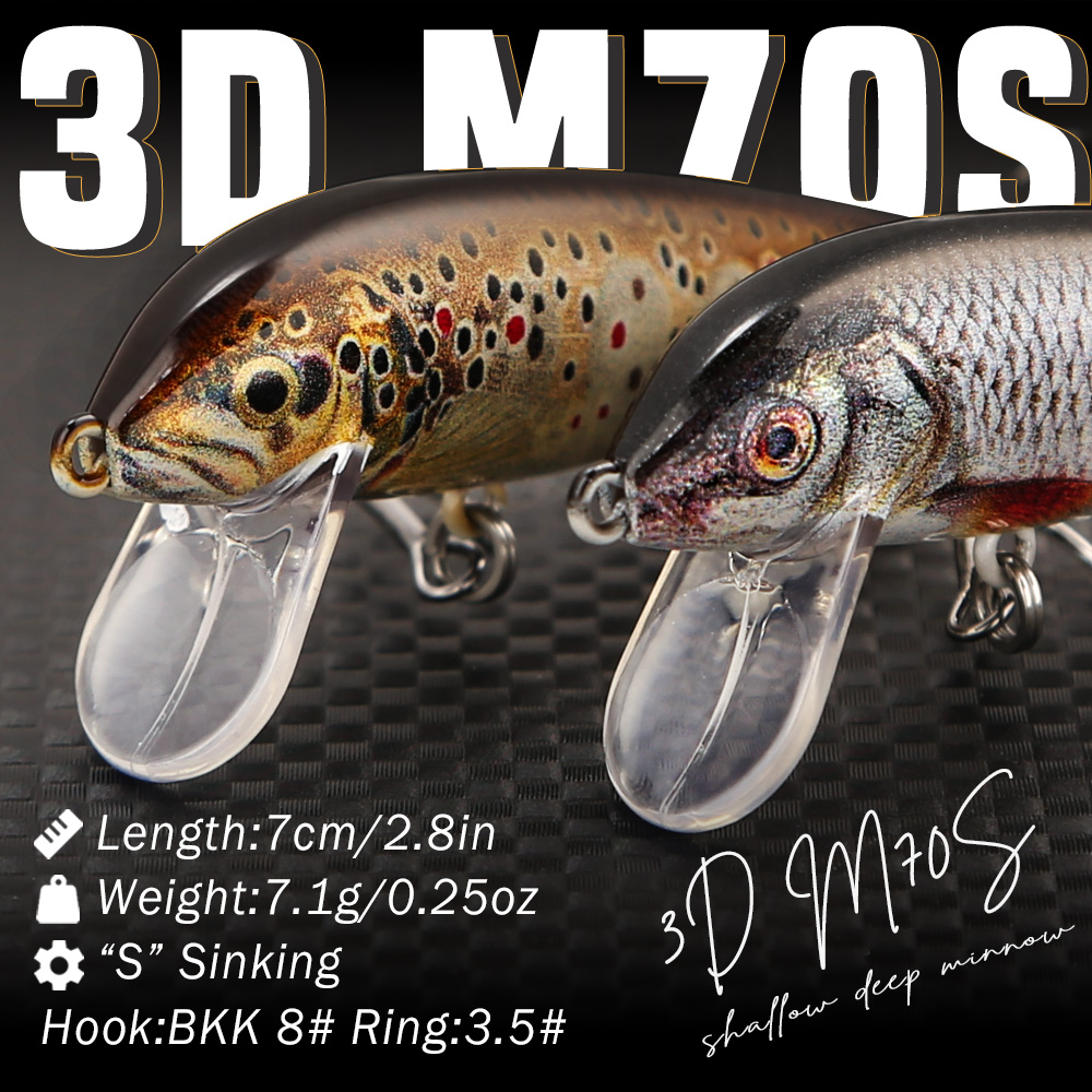 B&U Fishing Lures Sinking Minn - огляд і ціна Fishing Lure Spinnerbait