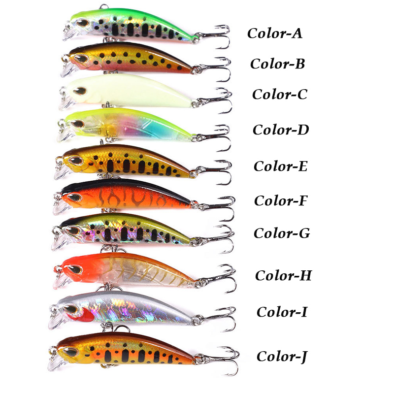 WESTBASS 1PX Micro Minnow Lure - огляд і ціна Fishing Lure Popper
