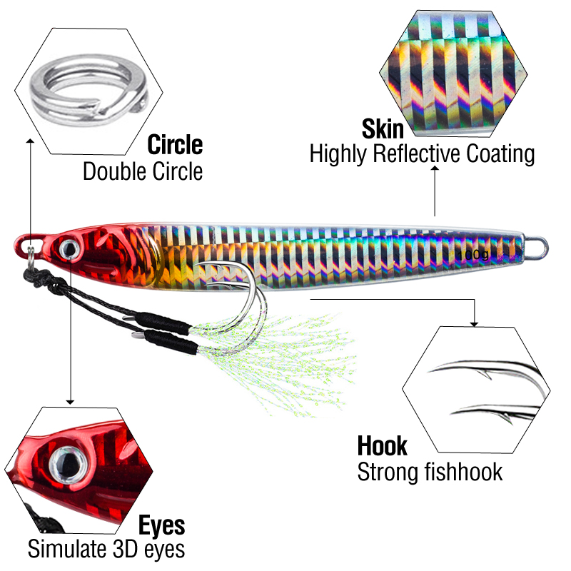 7Pcs 40g 60g 80g 100g Luminous - огляд і ціна Fishing Lure Spinnerbait