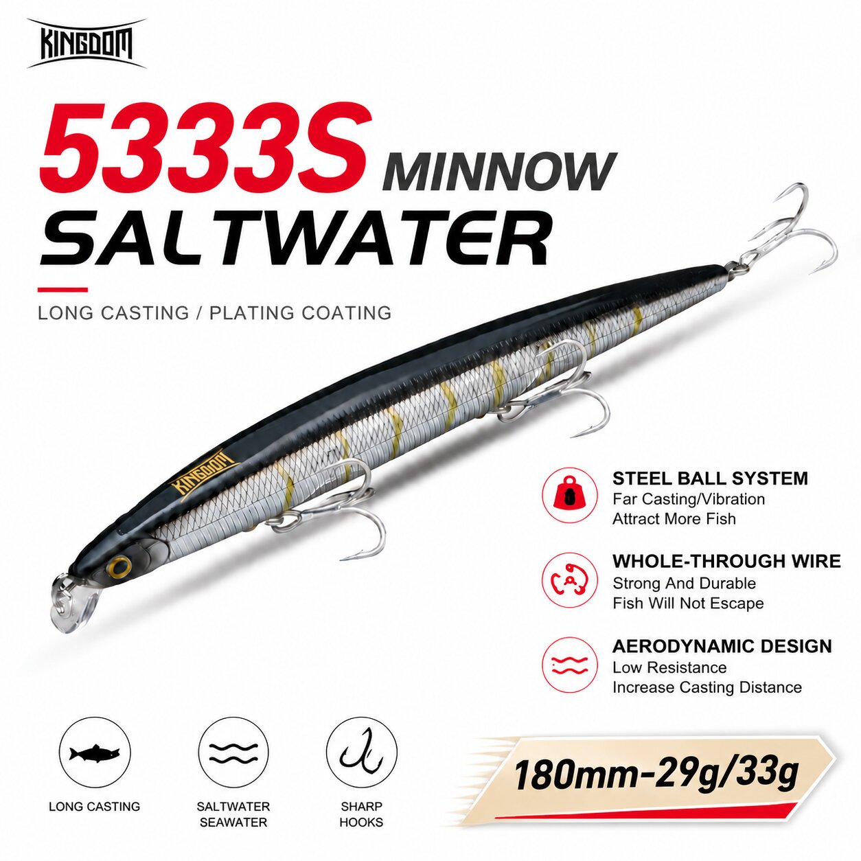 Kingdom Isca Artificial Fishin - огляд і ціна Fishing Lure Spinnerbait