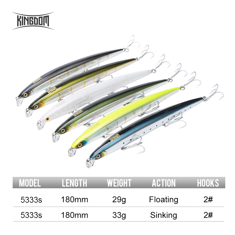 Kingdom Isca Artificial Fishin - огляд і ціна Fishing Lure Spinnerbait