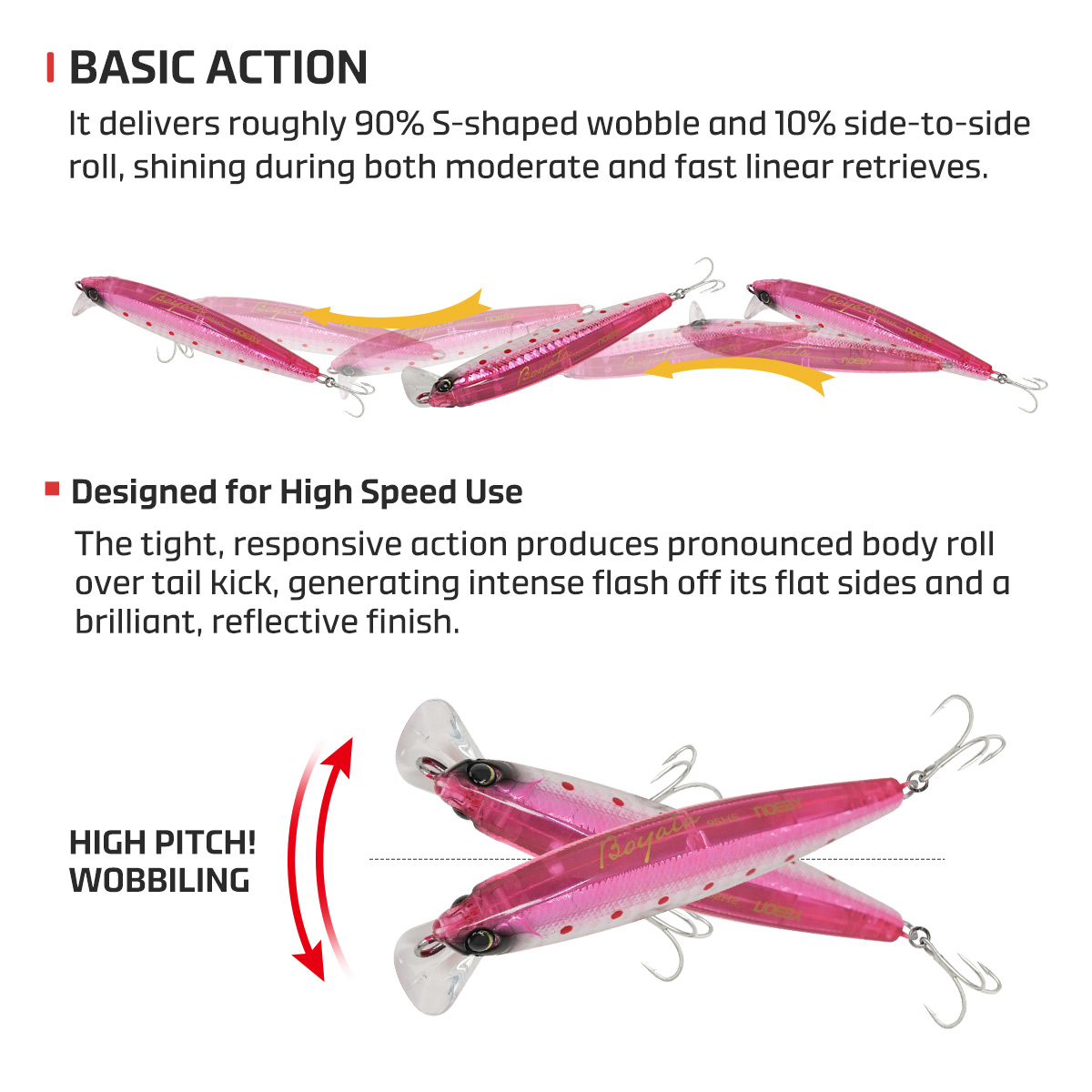 NOEBY 95mm 40g Heavy Sinking M - огляд і ціна Fishing Lure Buzzbait