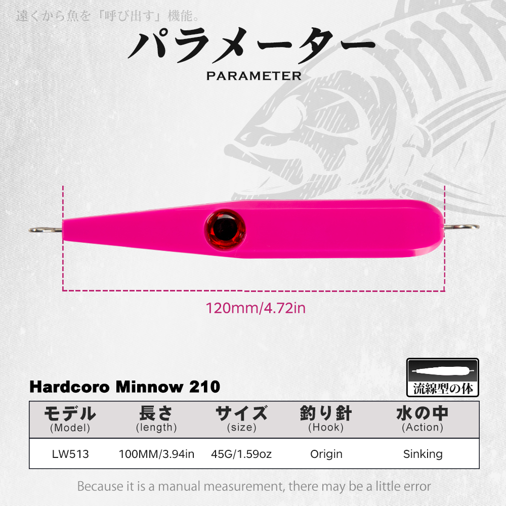 Hunthouse 2PCS Set Heavy Sinki - огляд і ціна Fishing Lure Buzzbait